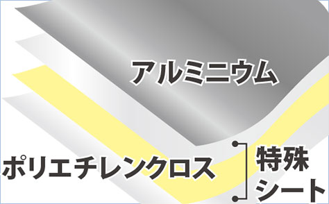 thermo_barrier_29 thermo_barrier_29